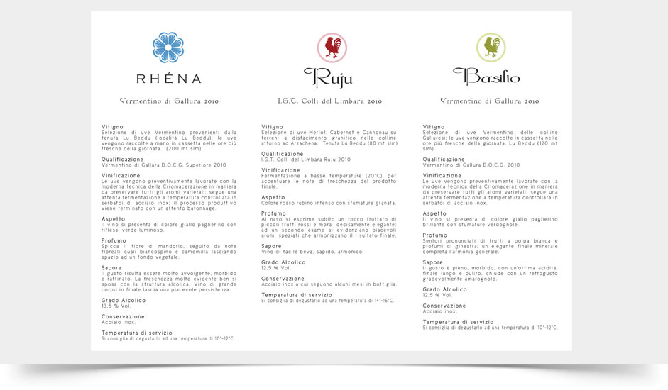 Agencia diseño web corporativo para empresas de vinos ibiza barcelona lanzarote